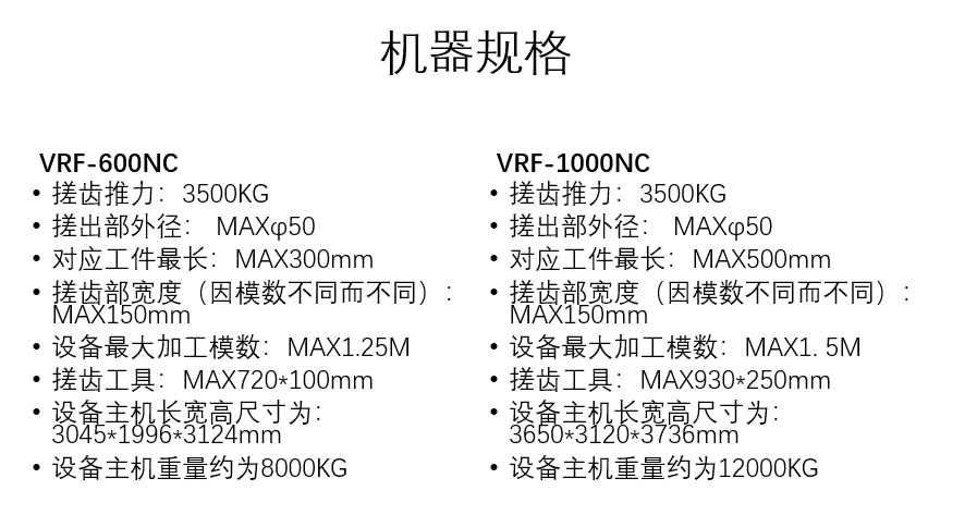 搓齒機規格.png